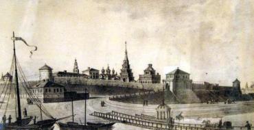 Историко-архитектурный комплекс «Казанский кремль Объект юнеско казанский кремль